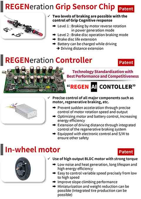 REGEN POWETRAIN